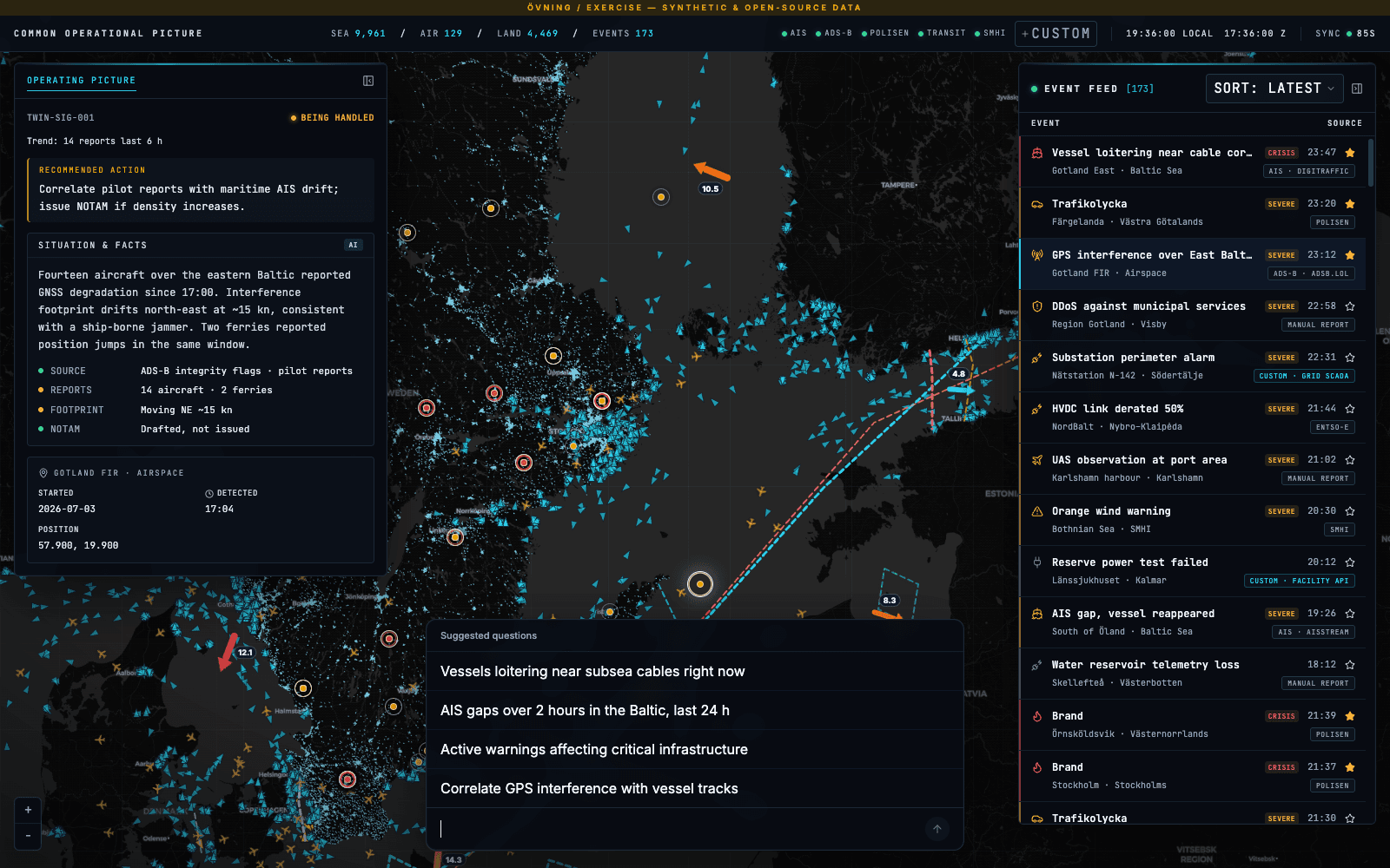 Nordan Compass, a living digital twin of Sweden and the surrounding region